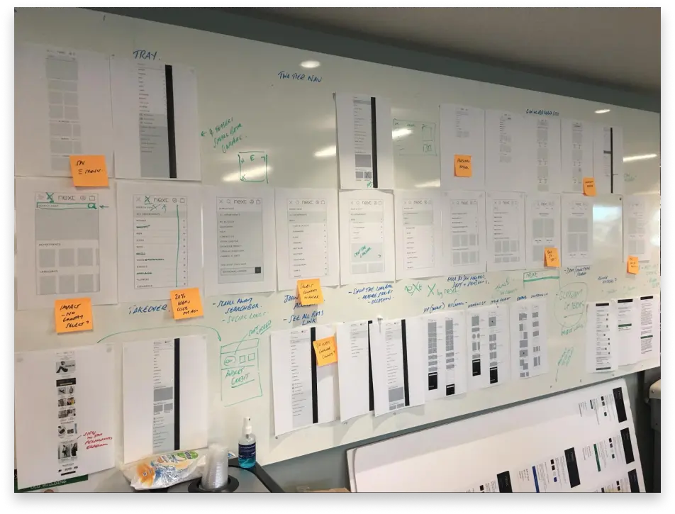 Printed sheets displaying key shopping journeys through mobile navigation menu interaction, affixed to whiteboards in the open-plan office at Next HQ.