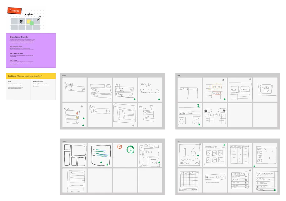 A "Crazy 8s" FigJam screenshot showcasing collaborative ideation. Four distinct areas each offer eight individual spaces filled with quick sketches. These sketches translate user-centric themes and questions into potential solutions for the Endoscopy Hub.