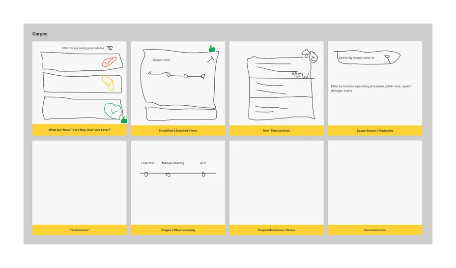 This participant's "Crazy 8s" sketches in FigJam showcase the difficulties encountered using a mouse/touchpad compared to traditional pen/paper, resulting in only 5 instead of 8 ideas. Offers valuable insights for future remote ideation.