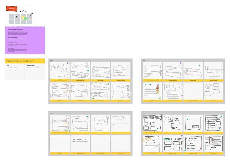 Second "Crazy 8s" session focuses on a key theme within the Endoscopy Hub, generating targeted solutions through further rapid sketches in eight individual spaces per FigJam area.