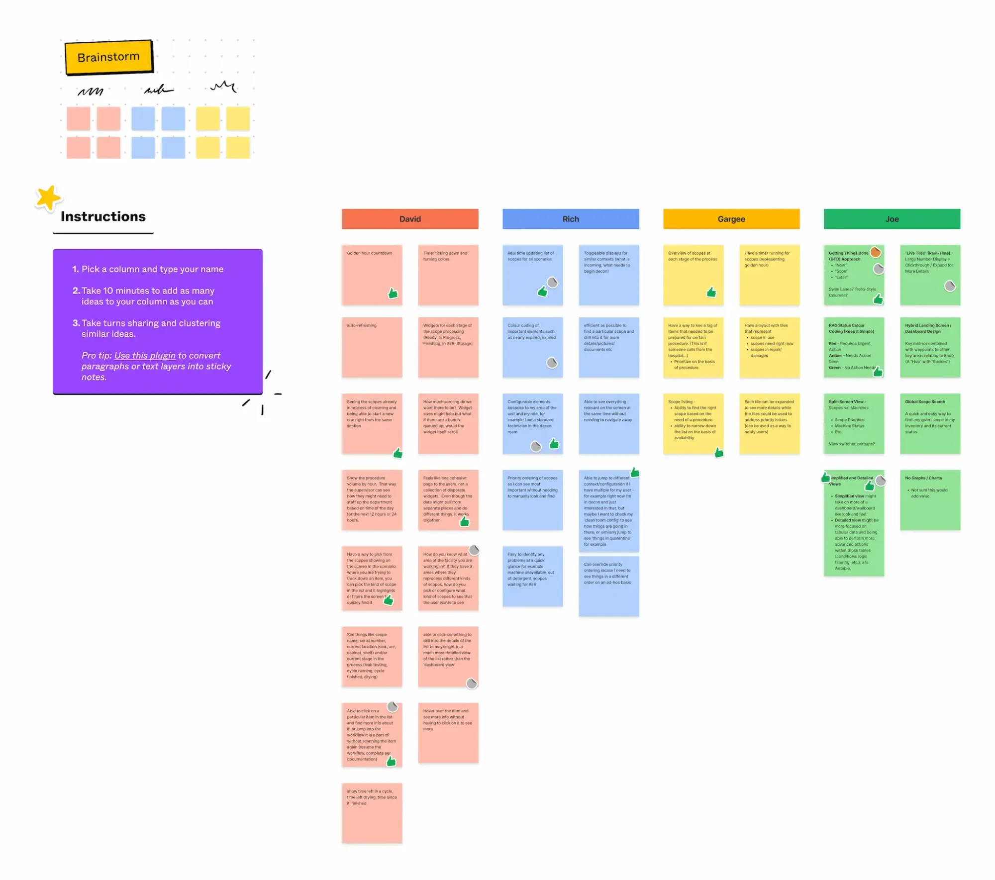 Collaborative ideation in FigJam: Colour-coded virtual sticky notes capture diverse ideas generated by a remote team during a high-level brainstorming session for the project.