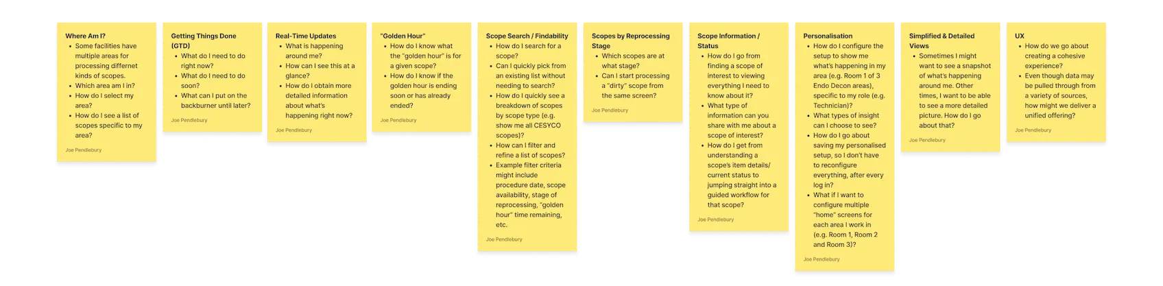 Key themes extracted from the brainstorming session are reframed as questions reflecting user needs, guiding further exploration and design decisions.