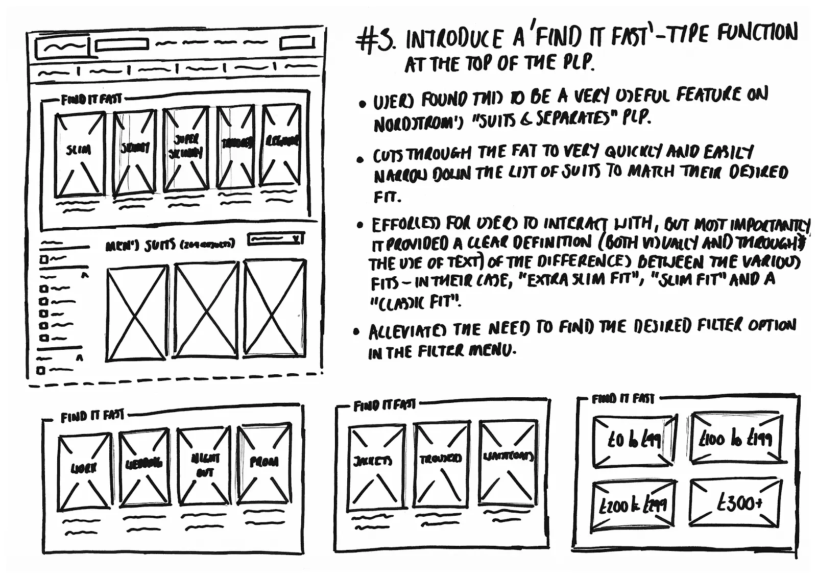 Tailoring Success: Reducing Suit Returns at Next Through User Research