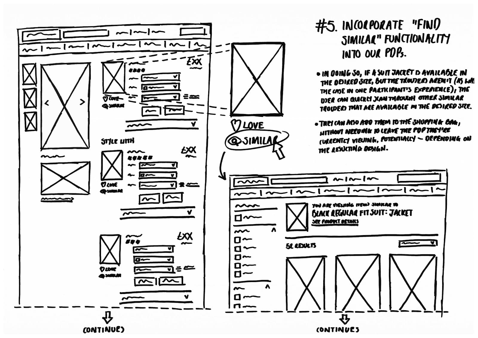 Tailoring Success: Reducing Suit Returns at Next Through User Research