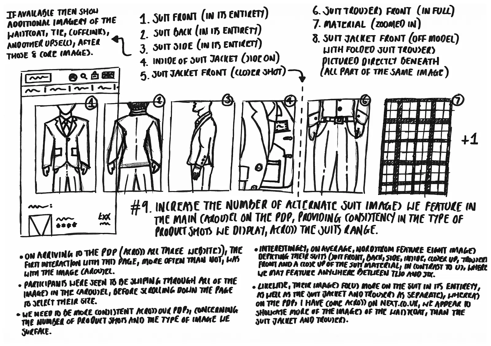 Tailoring Success: Reducing Suit Returns at Next Through User Research