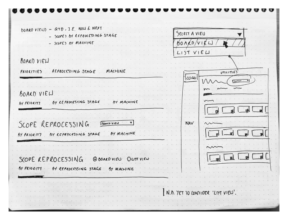 Beyond Track & Trace: Designing for Efficiency in the Endoscopy Room (An Unfinished Story)