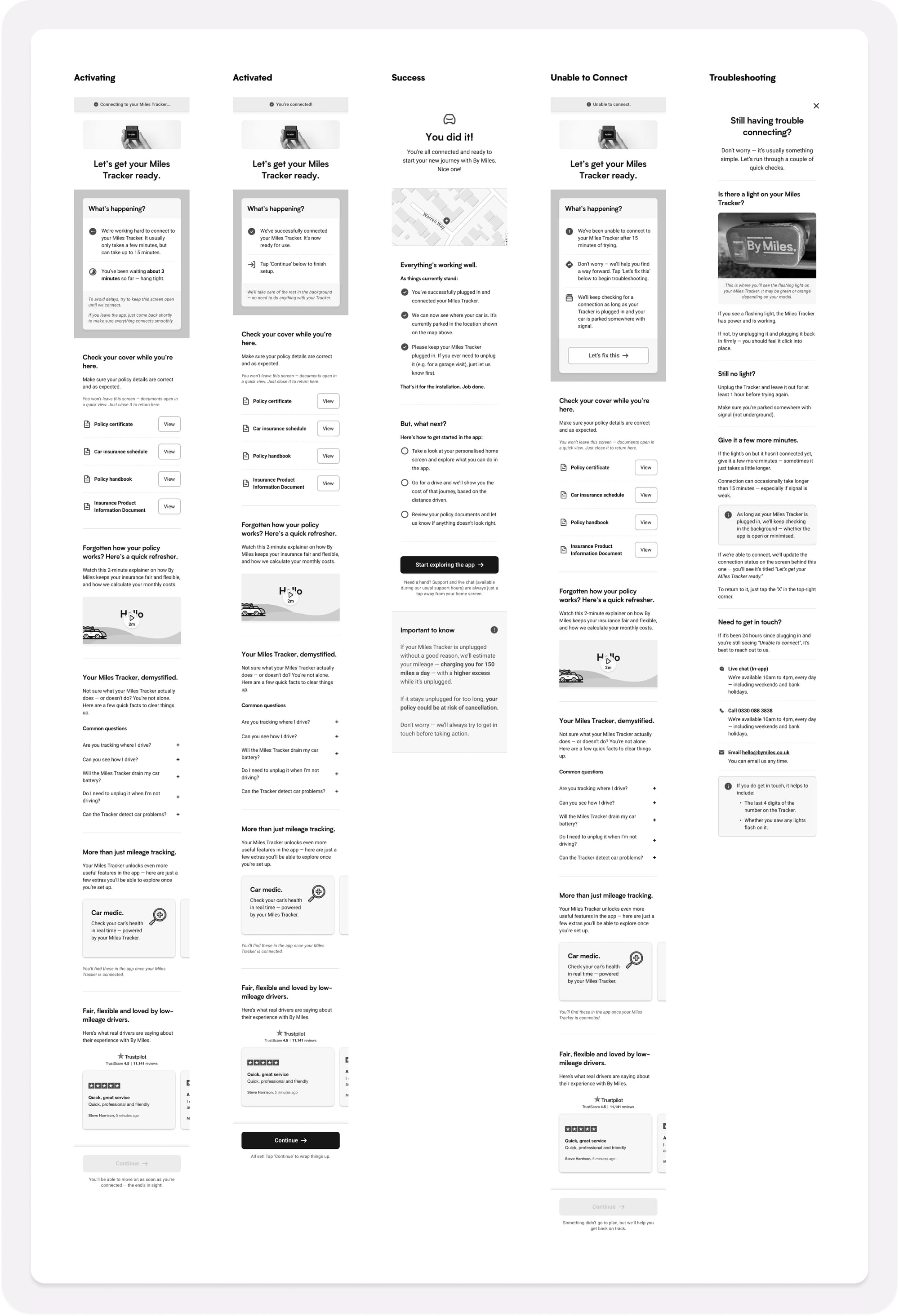 Early wireframes showing the connection and success states for the ‘Connecting to your Miles Tracker’ experience, including activating, success, and troubleshooting screens.